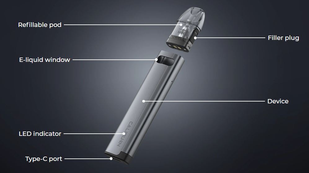 uWell A2s Device-Specs